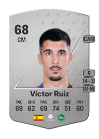 Víctor Ruiz Common 68 OVR