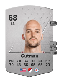 Andrew Gutman Common 68 OVR