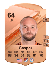 Chase Gasper Rare 64 OVR