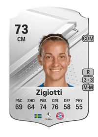 Julia Zigiotti Rare 73 OVR