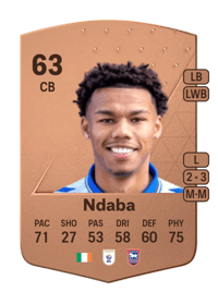Corrie Ndaba Common 63 OVR