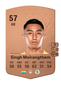 Dheeraj Singh Moirangthem Common 57 OVR