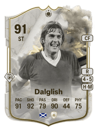 Kenny Dalglish Thunderstruck ICON 91 OVR