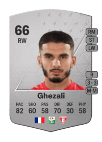 Lamine Ghezali Common 66 OVR