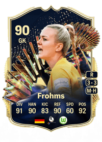 Merle Frohms Team of the Season 90 OVR