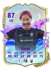 Jun Endo Future Stars 87 OVR