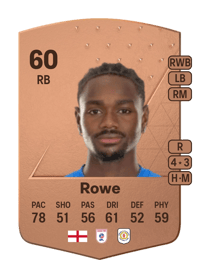 Aaron Rowe Common 60 OVR
