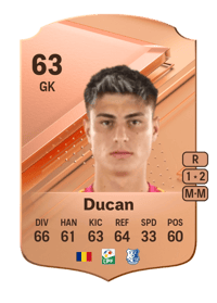 Răzvan Ducan Rare 63 OVR