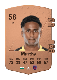 Vignesh Murthy Common 56 OVR