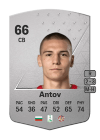 Valentin Antov Common 66 OVR