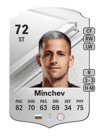 Martin Minchev Rare 72 OVR