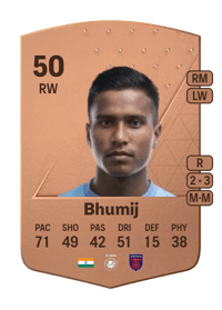 Pranjal Bhumij Common 50 OVR