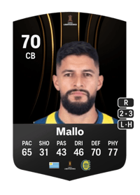 Facundo Mallo CONMEBOL Libertadores 70 OVR