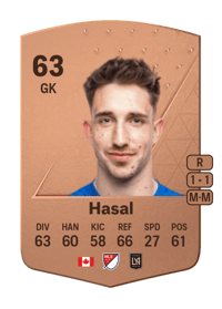 Thomas Hasal Common 63 OVR