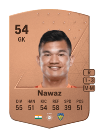 Mohammad Nawaz Common 54 OVR