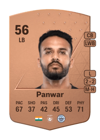 Sahil Panwar Common 56 OVR