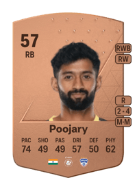 Nikhil Poojary Common 57 OVR