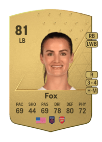 Emily Fox Common 81 OVR