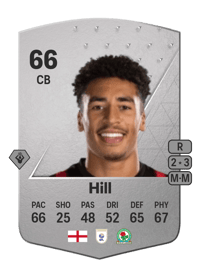 James Hill Common 66 OVR