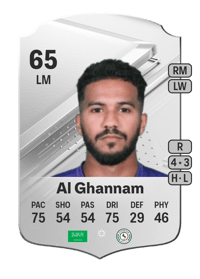 Khalid Al Ghannam Rare 65 OVR