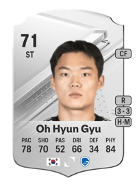 Oh Hyun Gyu Rare 71 OVR