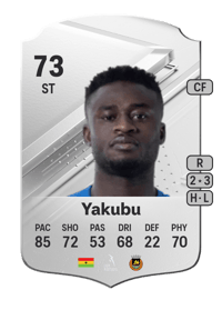 Abdul-Aziz Yakubu Rare 73 OVR