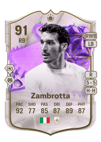 Gianluca Zambrotta Ultimate Birthday ICON 91 OVR