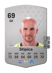 Dante Stipica Common 69 OVR