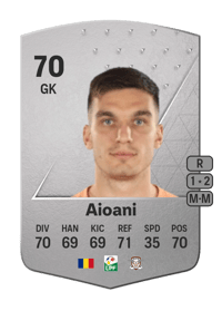 Marian Aioani Common 70 OVR