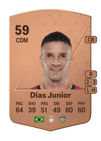 Elson José Dias Junior Common 59 OVR