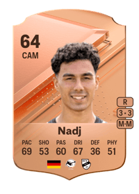 Niclas Nadj Rare 64 OVR