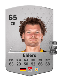 Kevin Ehlers Common 65 OVR