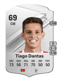 Tiago Dantas Rare 69 OVR