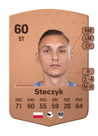 Dominik Steczyk Common 60 OVR
