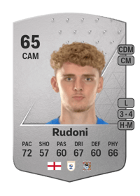 Jack Rudoni Common 65 OVR