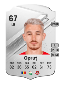 Raul Opruț Rare 67 OVR