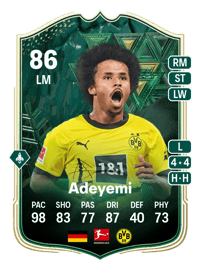 Karim Adeyemi Winter Wildcards 86 OVR