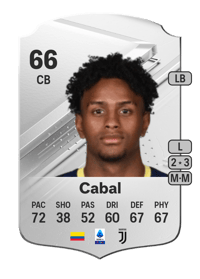 Juan David Cabal Rare 66 OVR