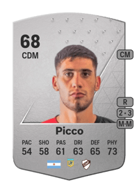 Leonel Picco Common 68 OVR