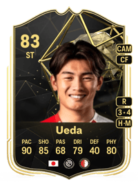 Ayase Ueda Team of the Week 83 OVR