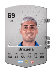 Miguel Brizuela Common 69 OVR