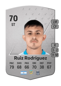 Ramiro Ruiz Rodríguez Common 70 OVR