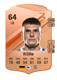 Niklas Kölle Rare 64 OVR