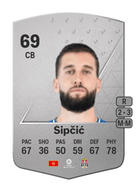 Nikola Šipčić Common 69 OVR