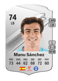 Manu Sánchez Rare 74 OVR