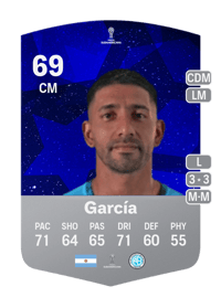 Matías García CONMEBOL Sudamericana 69 OVR