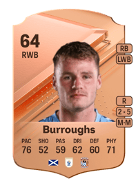 Jack Burroughs Rare 64 OVR