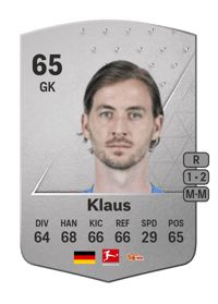 Carl Klaus Common 65 OVR