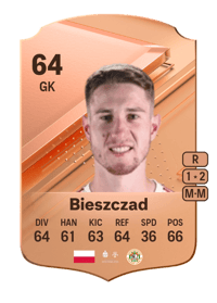 Kacper Bieszczad Rare 64 OVR