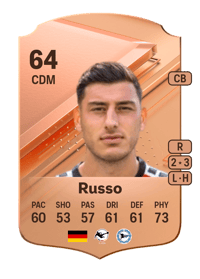 Stefano Russo Rare 64 OVR